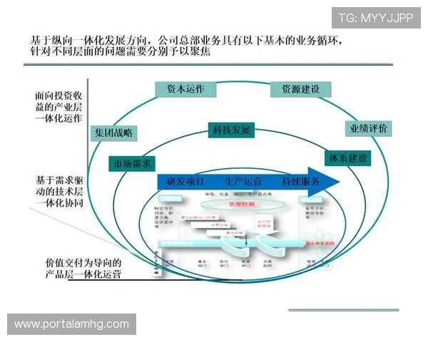皇冠管理端：全面提升企业运营效率的最佳解决方案