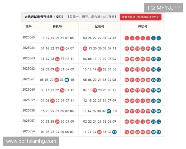 如何快速查询彩票3d开奖结果,提供多种便捷查询方法与实用技巧